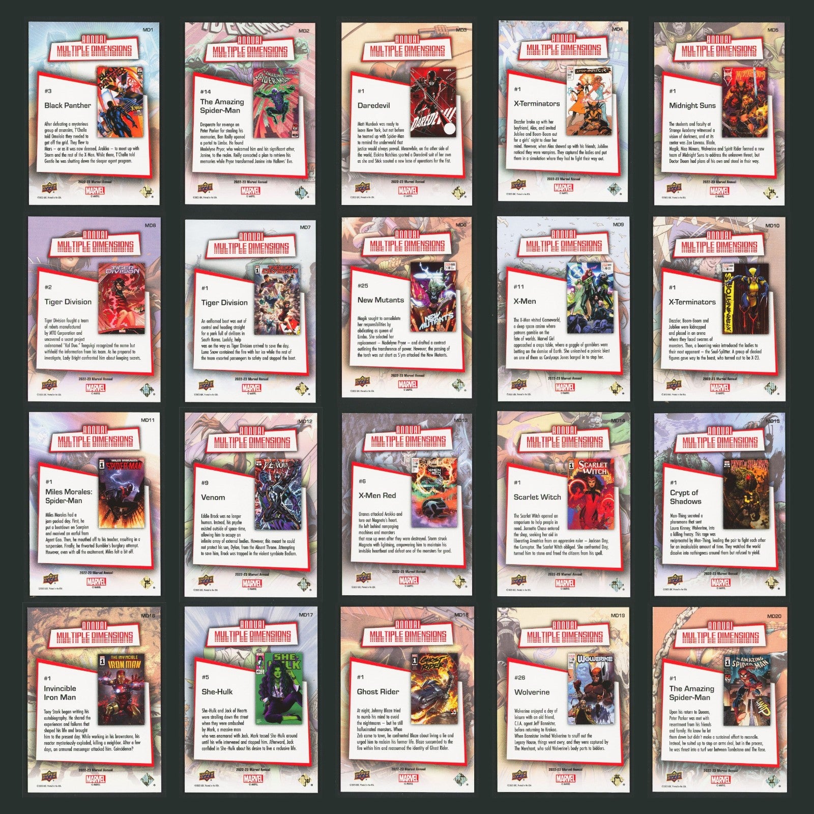 2022-23 Upper Deck Marvel Annual Multiple Dimensions Lenticular Complete Set SSP