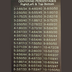 Card Centering Tool Grading Supplies Kit with Holders Sleeves Cloths Card Savers