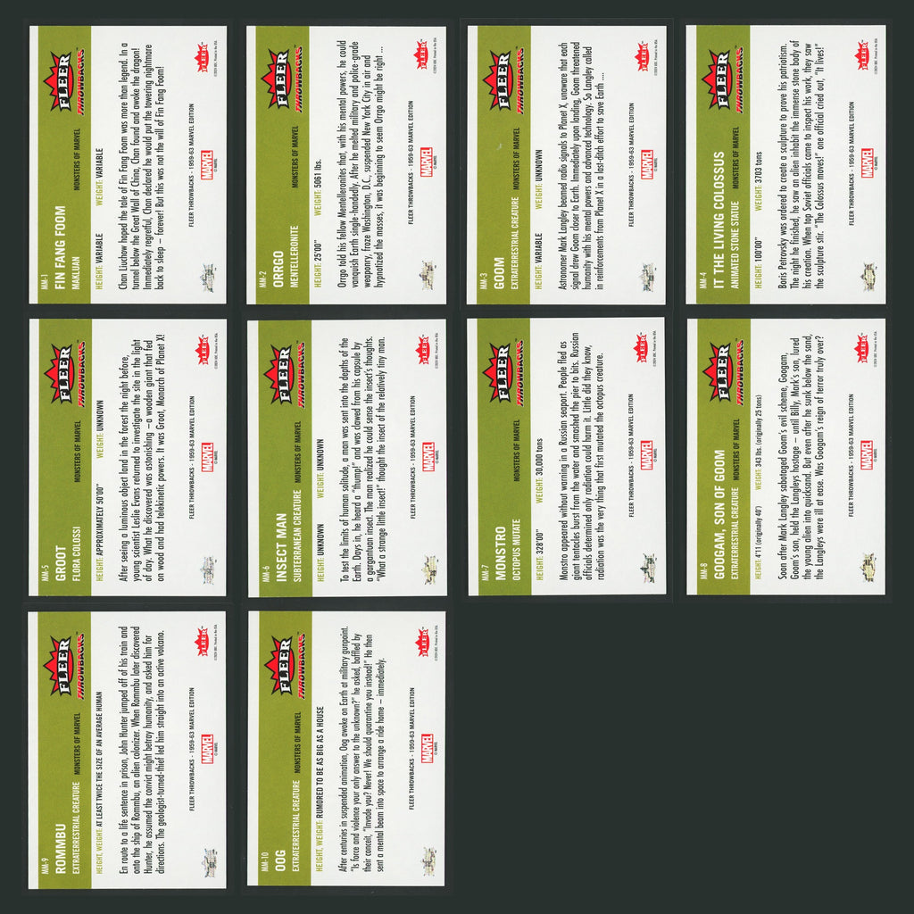 Monsters of Marvel Complete Set 2024 Fleer Throwbacks '59-'63 Marvel Edition