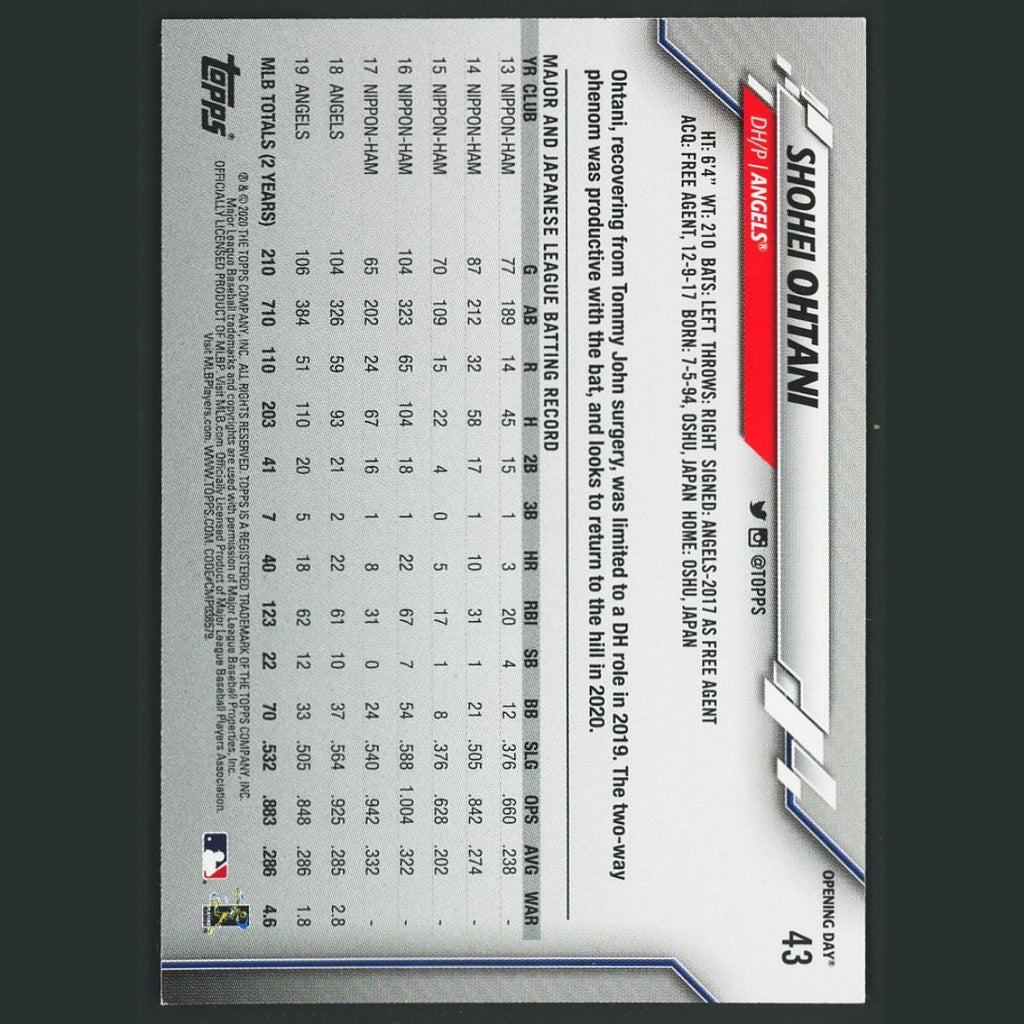 Shohei Ohtani #43 2020 Topps Opening Day Edition Blue Foil Los Angeles Angels