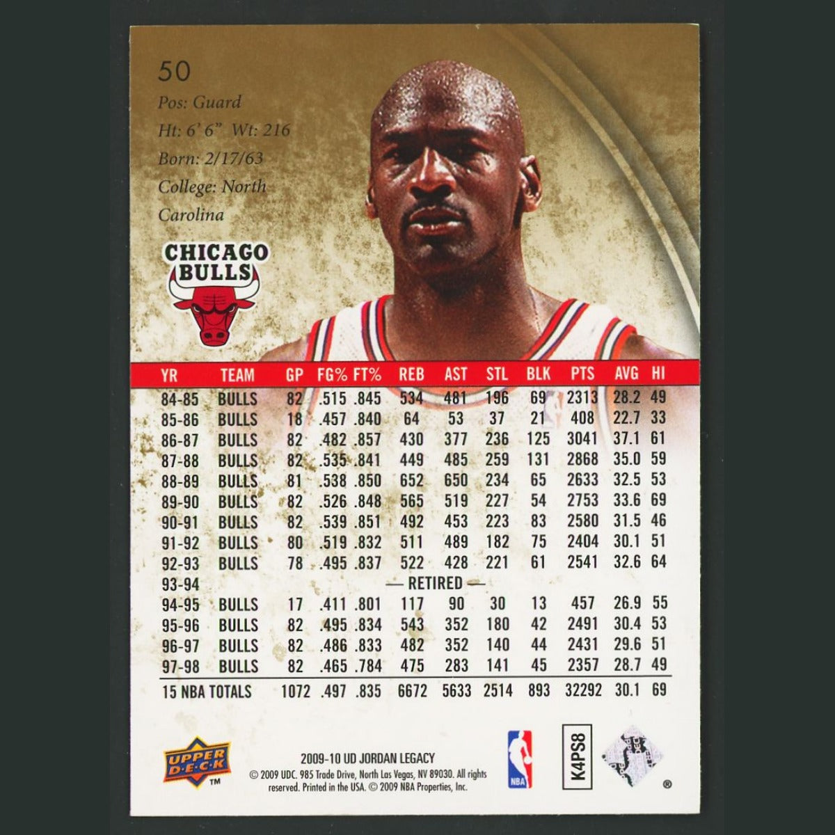 Michael Jordan #50 2009-10 Upper Deck Michael Jordan Legacy Collection Bulls NBA