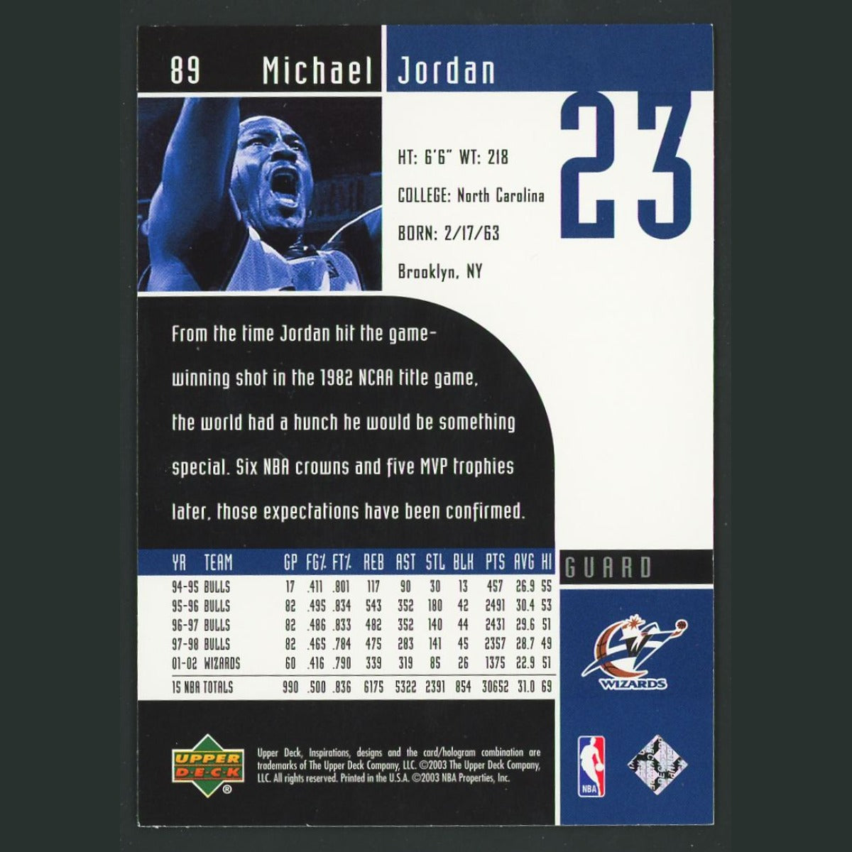 Michael Jordan #89 2002-03 Upper Deck Washington Wizards Basketball Card NBA