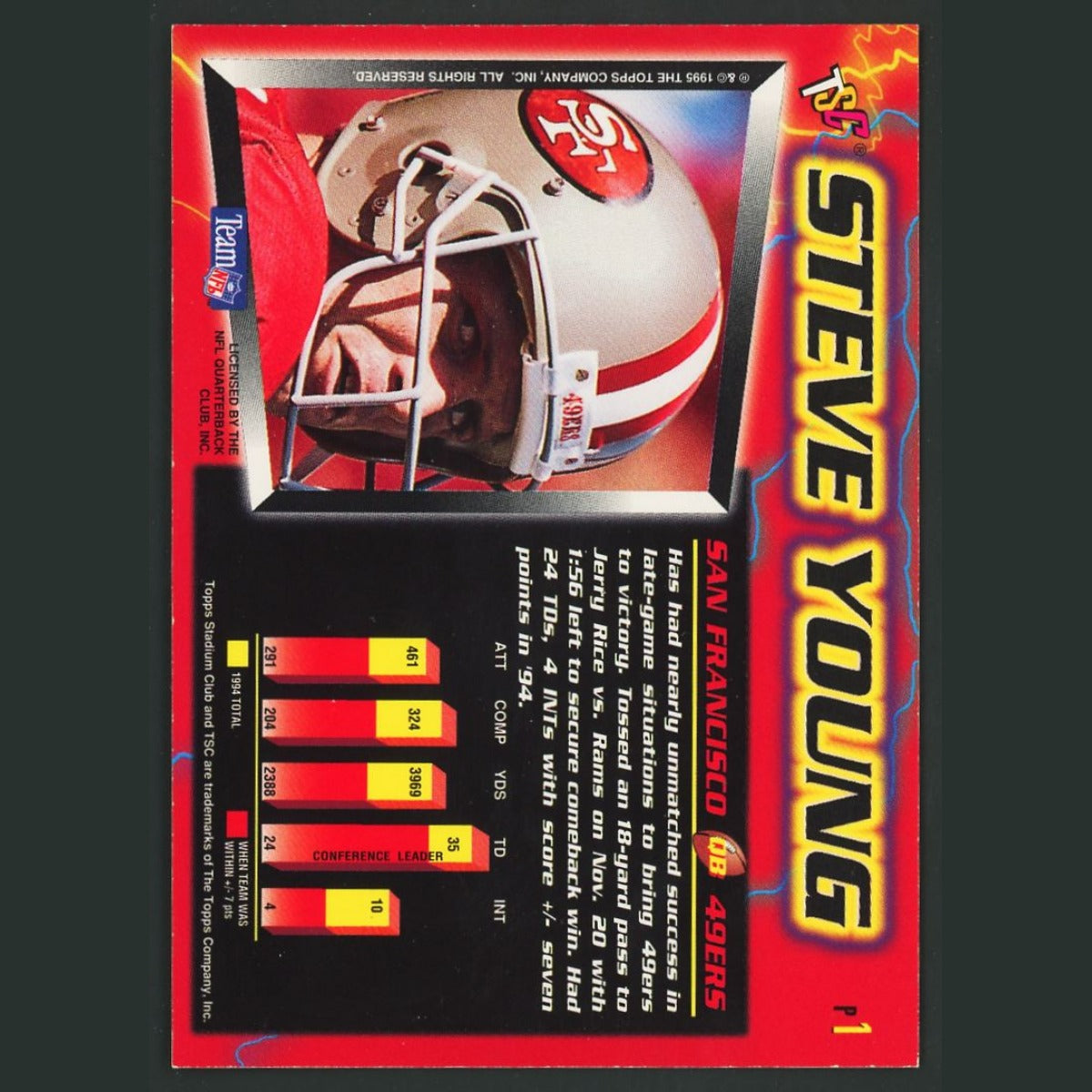 Steve Young #P1 1995 Stadium Club Power Surge San Francisco 49ers Football Card