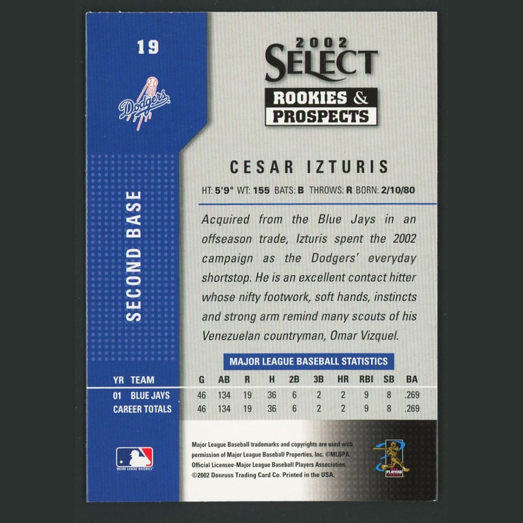 Cesar Izturis Auto #19 Autograph 2002 Select Rookies - Prospects Dodgers Card