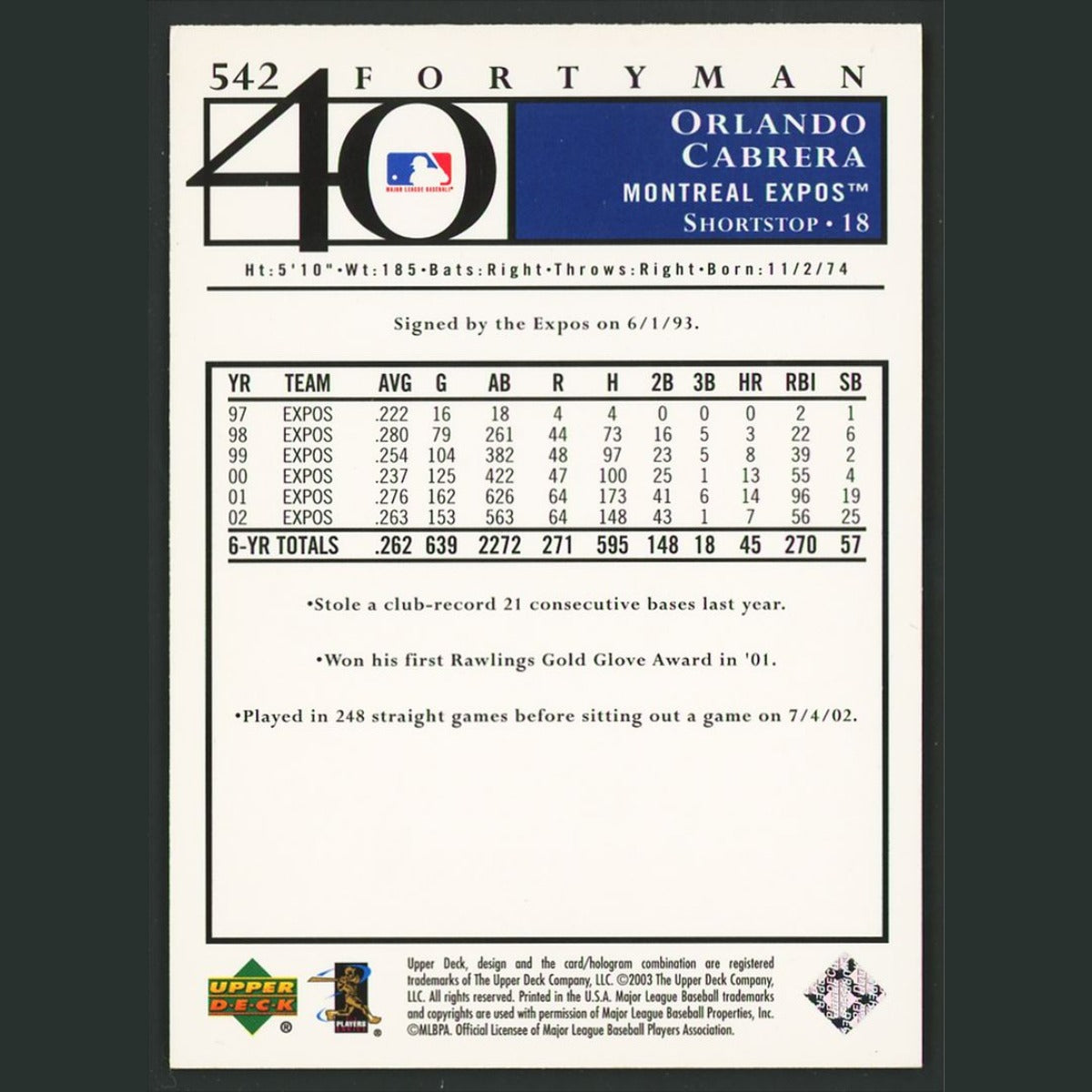 Orlando Cabrera /40 #542 2003 Upper Deck 40-Man Rainbow Montreal Expos Baseball